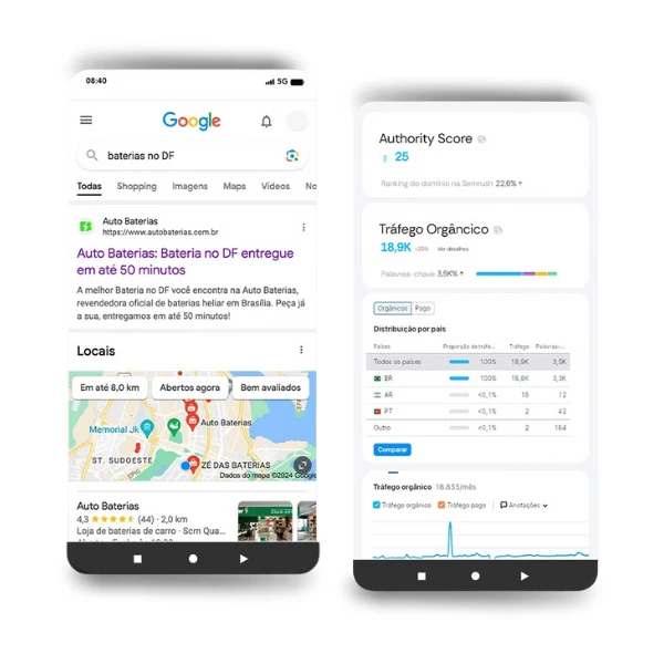 Dois celulares exibindo o analytics do Google para Auto Baterias